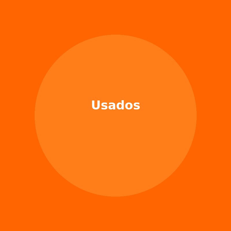 Usados